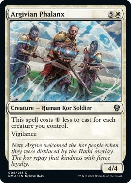Argivian Phalanx (5) (DMU)