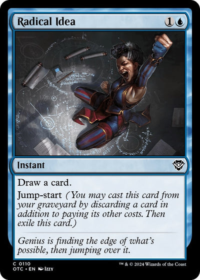 Radical Idea (110) (OTC)