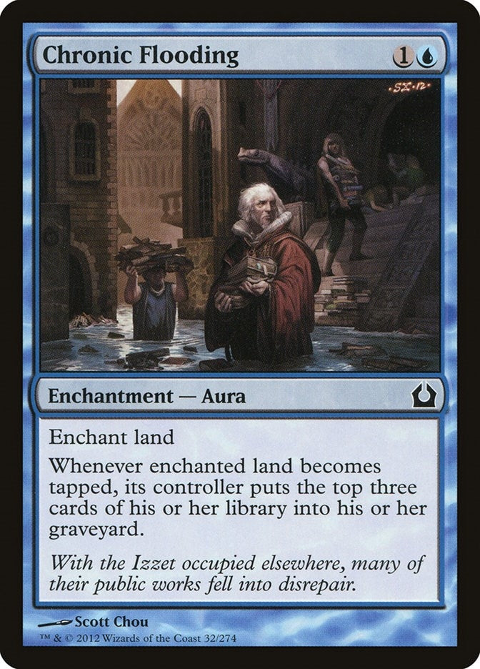 Chronic Flooding (32) (RTR)