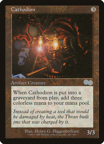 Cathodion (287) (USG)