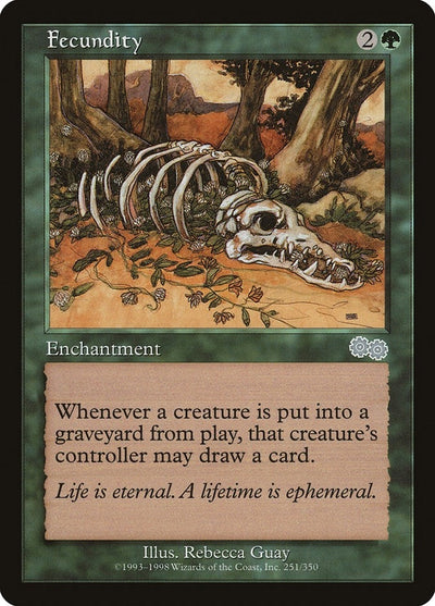 Fecundity (251) (USG)